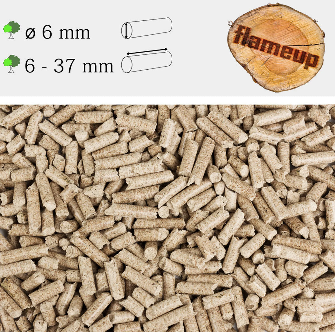 Bukové drevené pelety – 750 kg (25 vriec × 30 kg) – na grilovanie, údenie a pece na pizzu – pelety na varenie – vonkajšie pece – údenie – príslušenstvo na grilovanie Flameup